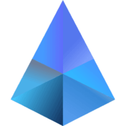 StakeWise Staked ETH