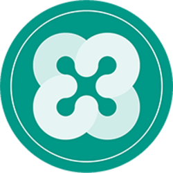 Ethos
