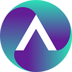 Solana Ecosystem Index