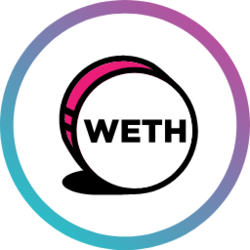 Aave WETH Price Prediction