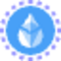 Wrapped Aave Ethereum Lido wstETH