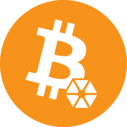 Wrapped Citrea Bitcoin Price Prediction
