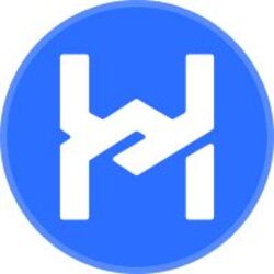 Strata Senior mHYPER Price Prediction
