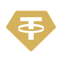 Tether Gold Logo