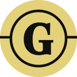 Grove Price Prediction