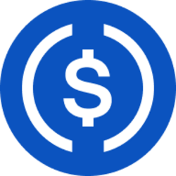 Прогноз курсу USDCx
