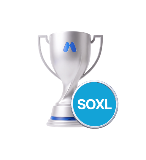 Битва SOXLUSDT на 50 000$